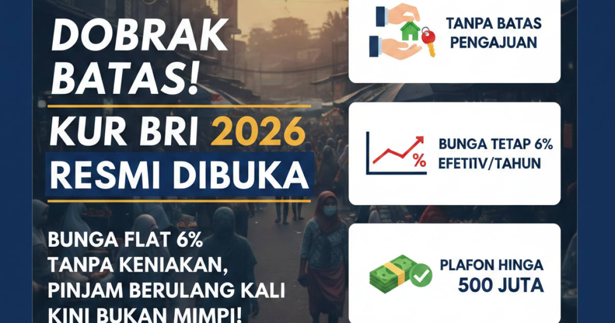 UMKM Banjir Modal! Aturan Baru KUR BRI 2026: Bebas Ajukan Berkali-kali dengan Bunga Tetap 6 Persen