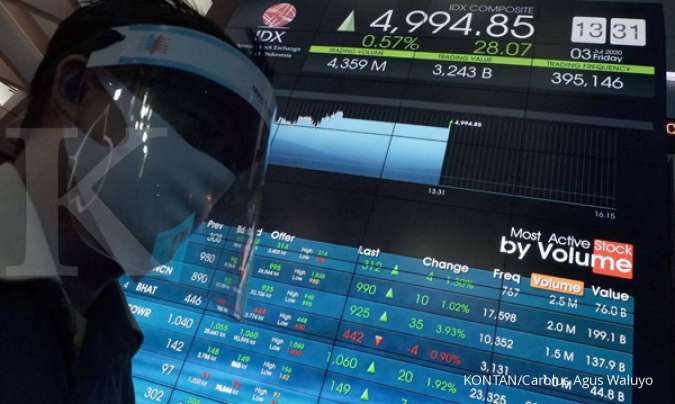 Strategi Cuan Maksimal Saham YULE: Panduan Klaim Dividen Rp 15,8 Miliar Sebelum Batas Akhir