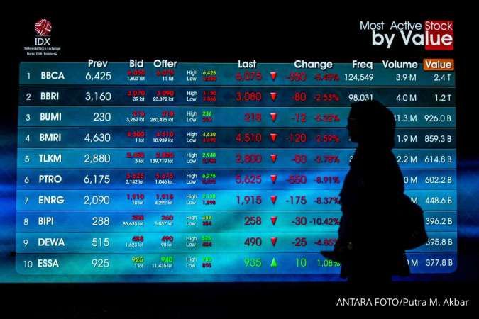 Deretan 13 Saham Siap Tebar Dividen Akhir April, Cek Rekomendasi Pilihan Analis untuk Investor