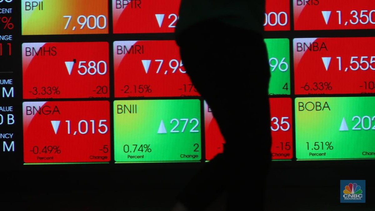 IHSG Terkoreksi Tajam di Awal Perdagangan, Saham AMMN Jadi Penekan Utama