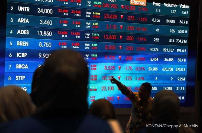 IHSG Cetak Kenaikan Tipis di Tengah Pekan, Saham Teknologi dan Energi Pimpin Penguatan Sesi I