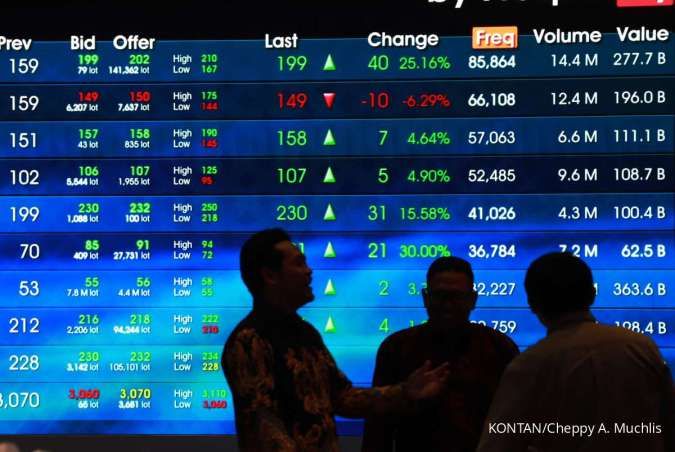 Indeks Saham Bergerak Positif di Awal Pekan, Sektor Bahan Baku Pimpin Penguatan
