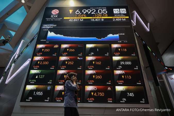 Analisis Teknikal: Tiga Saham Unggulan yang Disorot untuk Perdagangan Bursa Hari Jumat, 8 Mei