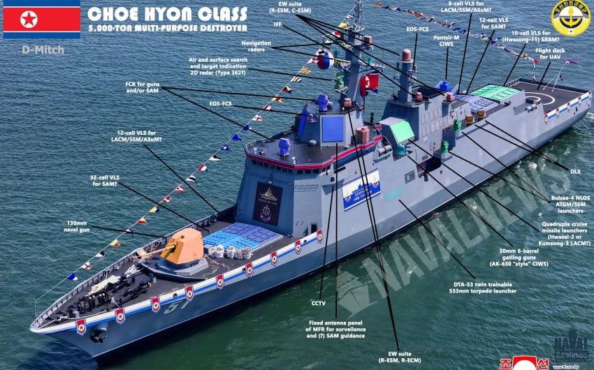 Korea Utara Resmi Luncurkan Kapal Perusak Rudal Choe Hyon, Perkuat Armada Laut Modern