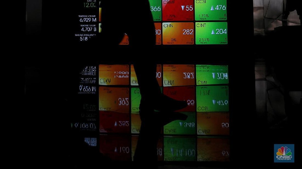 Kontra Arus di Tengah Tekanan Pasar: Asing Masih Borong Saham Energi dan Telekomunikasi Unggulan