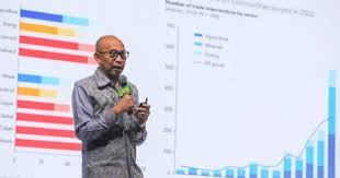 Profil Mendalam Muhamad Chatib Basri: Jejak Kebijakan Fiskal dan Kontribusi Ekonomi Indonesia