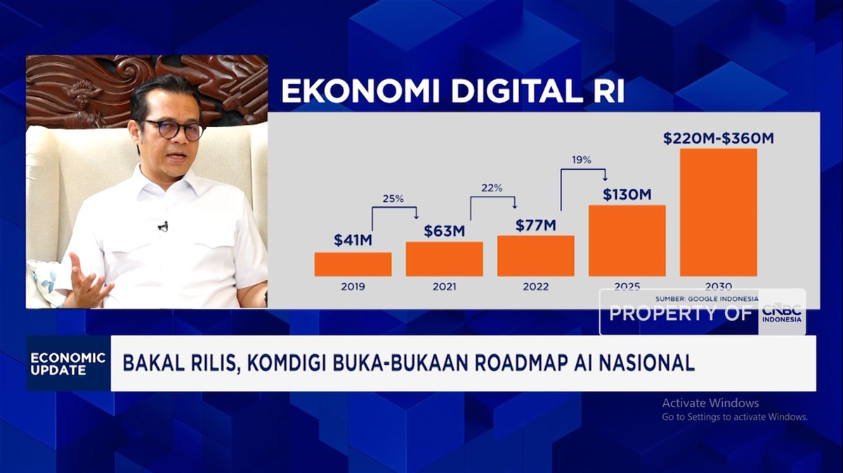 Ilustrasi: Strategi Pemerintah: Membangun Pabrik Talenta AI Nasional untuk Kedaulatan Teknologi Digital