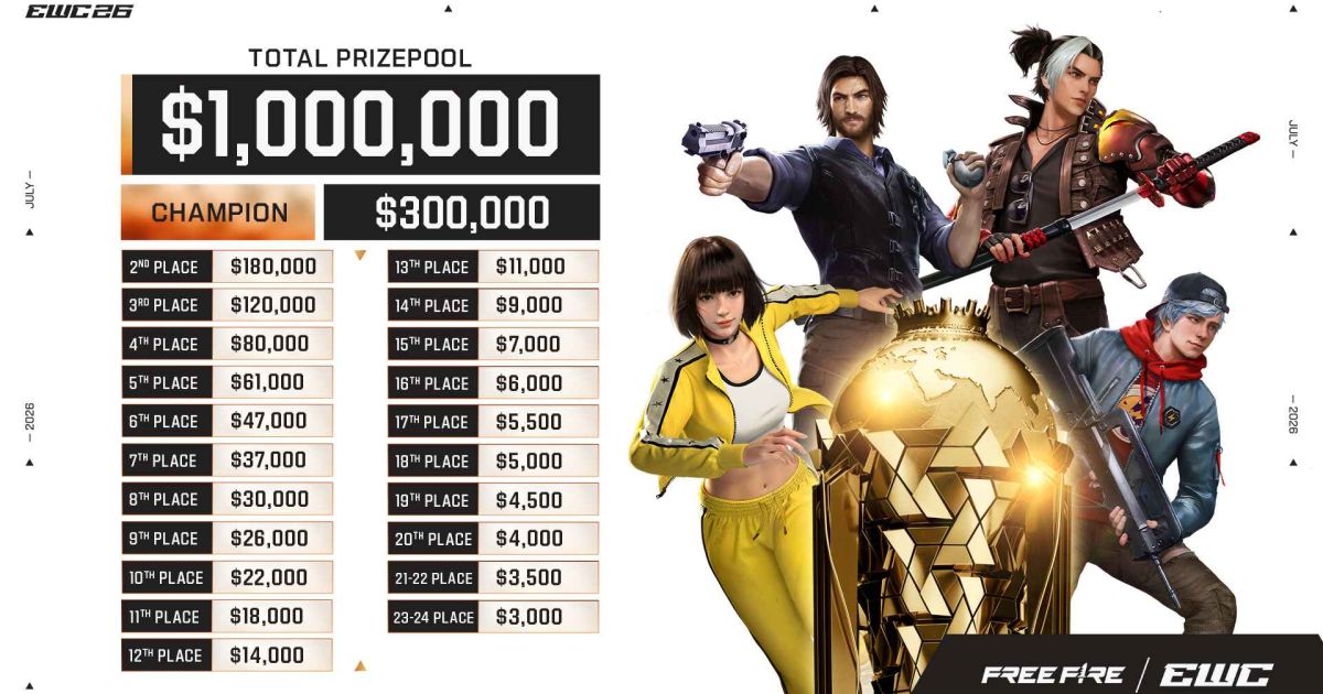 [Foto: Free Fire Indonesia]